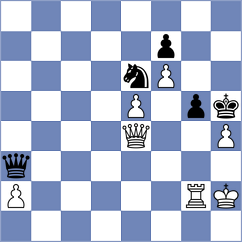 Bacrot - Caruana (Poikovsky, 2011)