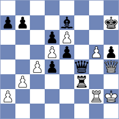 Radchenko - Kukushev (Kiev, 2000)