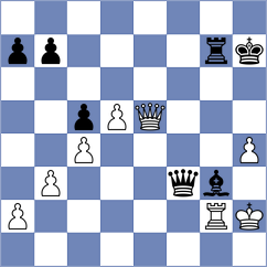 Yang - Prilleltensky (ICC INT, 2011)