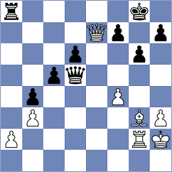 Kostiukov - Perez Hernandez (chess.com INT, 2024)