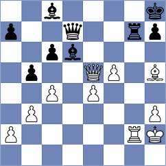Domingo Nunez - Romero Ruscalleda (chess.com INT, 2023)