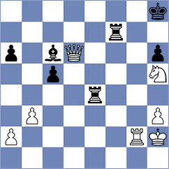 Priasmoro - Lai (chess.com INT, 2025)