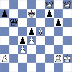 Guerrero Olmos - Musaev (Aviles, 2004)