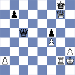 Asish Panda - Jing (chess.com INT, 2024)