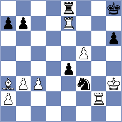 Papp - Eljanov (Chess.com INT, 2021)