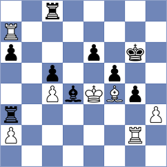 Luba - Aguilera Rodriguez (chess.com INT, 2024)
