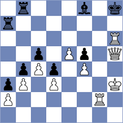 Zlatin - Mingo Fernandez (chess.com INT, 2025)