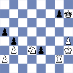 Molina - Clarke (chess.com INT, 2025)