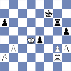 Martinez Rubio - Aragon Gutierrez (Collado Villalba, 2009)