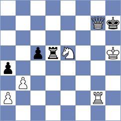 Aradhya - Ronka (chess.com INT, 2022)