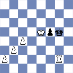 Ugorek - BAQER HAMEED KHALAF AL-MUSAWI (chess.com INT, 2025)