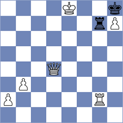 Kozak - Zhu (chess.com INT, 2024)