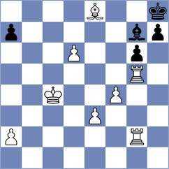 Islam - Godoy (chess.com INT, 2025)