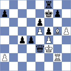 Dilim - Khachatryan (FIDE Online Arena INT, 2024)