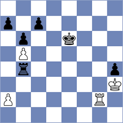 Ramirez M - Damjanovic (Chess.com INT, 2020)