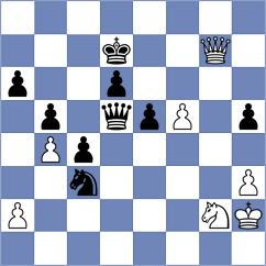 Ubeira Martinez - Maldonado Prada (Burgas, 2001)