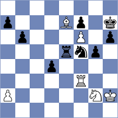 Jocev - Chernobay (Chess.com INT, 2021)
