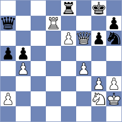 Mahdavi - Petre (chess.com INT, 2023)