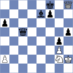 Li - Sulejmanova (Chess.com INT, 2021)