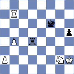 Balajayeva - Ibrahimova (Baku AZE, 2023)