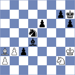 Zhu - Bogaudinov (chess.com INT, 2024)