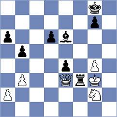 Kolodin - Spiridonov (Kiev, 2002)