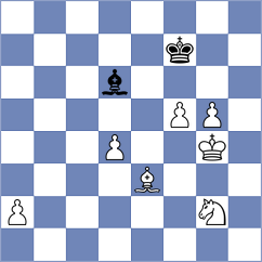 Weishaeutel - Dorohin (chess.com INT, 2022)
