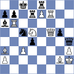 Oms Fuentes - Fernandez Aguado (Barcelona ESP, 2023)