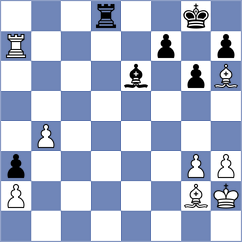 Gorovets - Sadykov (chess.com INT, 2023)