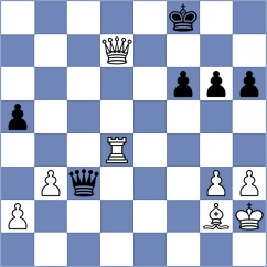 Britto - Silva (Brazil, 1999)