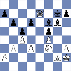 Holland - Vassiliou (Bolton ENG, 2023)