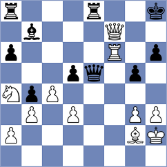 Mirzoev - Tomb (chess.com INT, 2022)