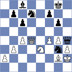 Khodashenas - Petriashvili (chess.com INT, 2025)