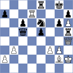 Gubajdullin - Sarana (chess.com INT, 2025)
