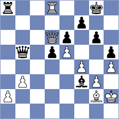 Dudzinski - Guha (chess.com INT, 2025)