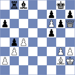 Pranesh - Manelyuk (chess.com INT, 2024)