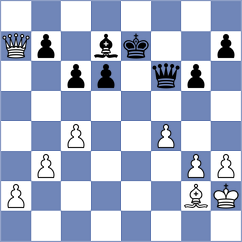 Kutueva - Ivanov (Rybinsk, 2006)
