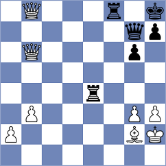Mostertman - Amangeldy (chess.com INT, 2025)