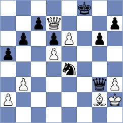 Rietze - Skliarov (chess.com INT, 2024)