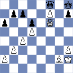 Conde - Yahi (chess.com INT, 2025)
