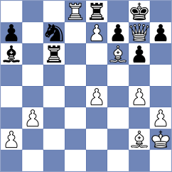 Paulsen - Aaron (chess.com INT, 2024)