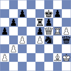 Zhu Chen - Blohberger (Pasching AUT, 2025)
