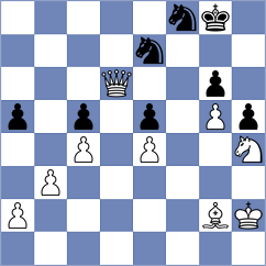 Karamsetty - Gubajdullin (chess.com INT, 2023)