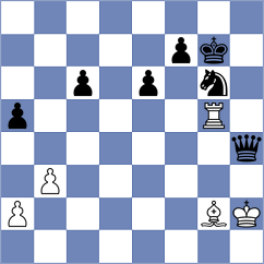 Hess - Demchenko (chess.com INT, 2022)