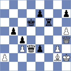 Olsson - Cori Quispe (chess.com INT, 2025)