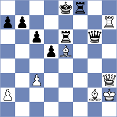 Galchenko - Rosen (chess.com INT, 2023)