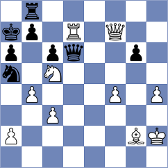 Sharifov - Baradaran Tamadon (chess.com INT, 2025)