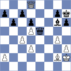 Klymchuk - Hernandez Leon (chess.com INT, 2025)