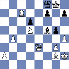 Golubenko - Winkels (chess.com INT, 2024)