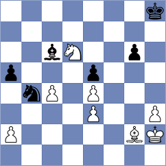 Keymer - Grachev (chess.com INT, 2025)